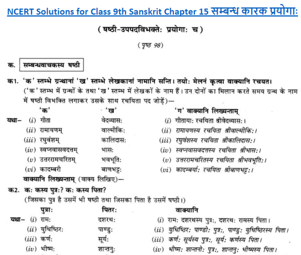 ncert-solutions-class-9-sanskrit-chapter-15-sambandh-karak-prayoga