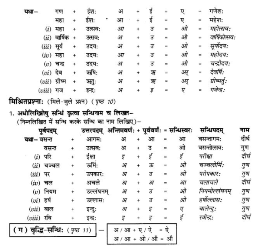 ncert-solutions-class-9-sanskrit-chapter-2-sandhi-praknam-svrsandhi