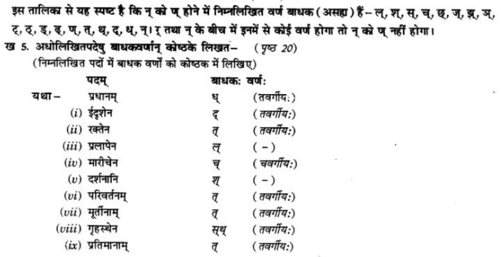 ncert-solutions-class-9-sanskrit-chapter-3-vajyansandhi