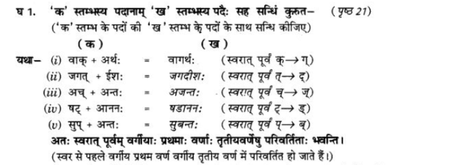 ncert-solutions-class-9-sanskrit-chapter-3-vajyansandhi