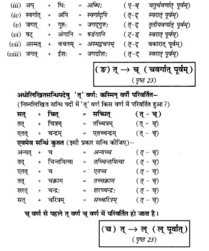 ncert-solutions-class-9-sanskrit-chapter-3-vajyansandhi