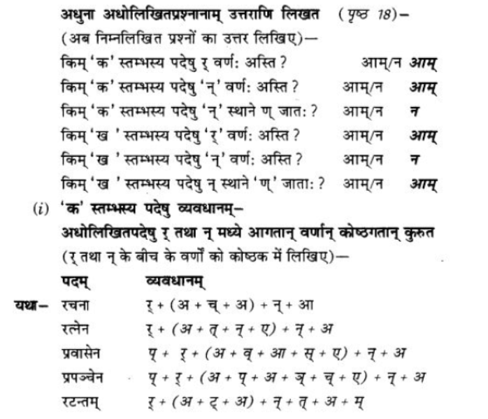 ncert-solutions-class-9-sanskrit-chapter-3-vajyansandhi