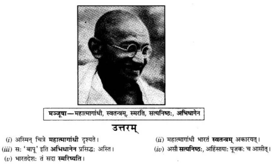 ncert-solutions-class-9-sanskrit-chapter-4-chitradharitnm-varnam