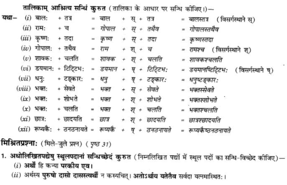 ncert-solutions-class-9-sanskrit-chapter-4-visargsandhi