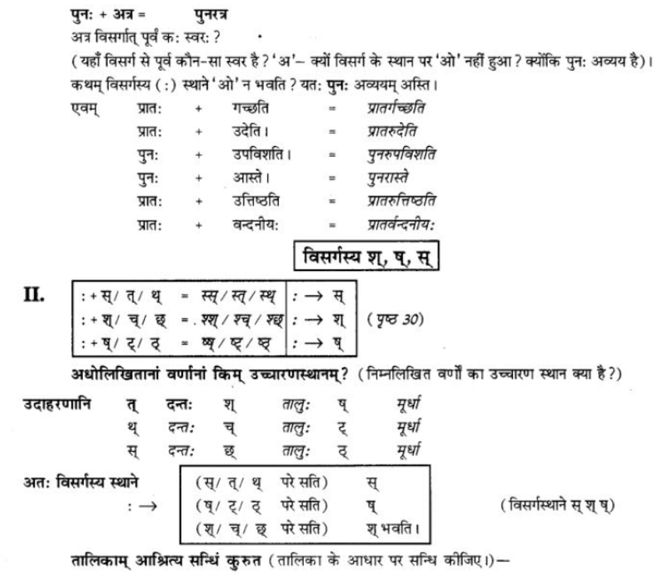 ncert-solutions-class-9-sanskrit-chapter-4-visargsandhi