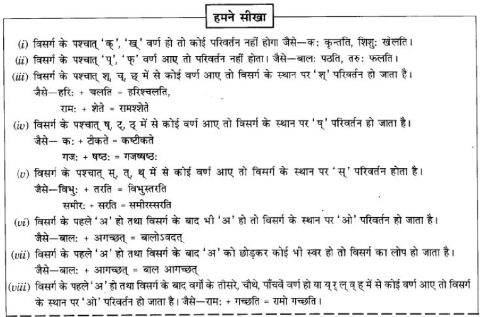 ncert-solutions-class-9-sanskrit-chapter-4-visargsandhi