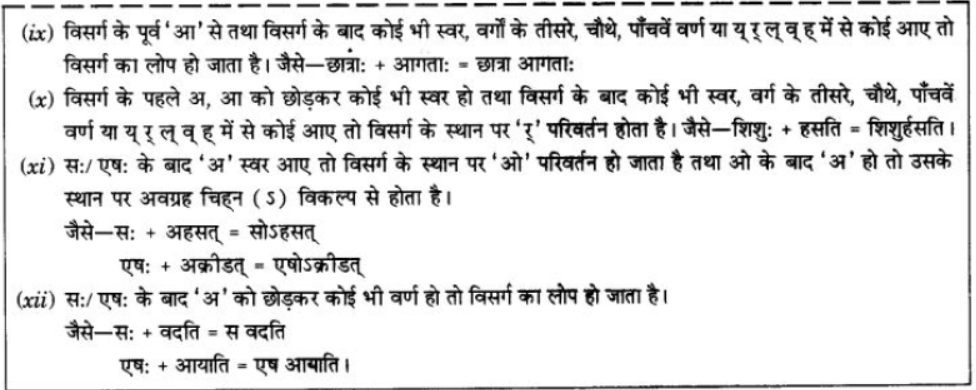 ncert-solutions-class-9-sanskrit-chapter-4-visargsandhi