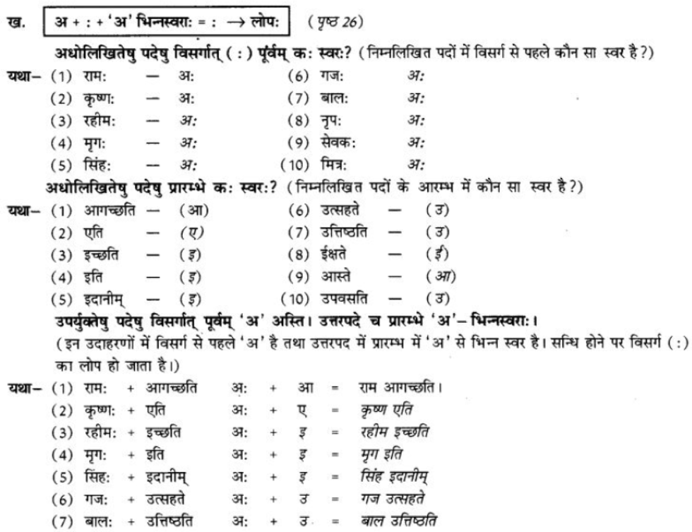 ncert-solutions-class-9-sanskrit-chapter-4-visargsandhi