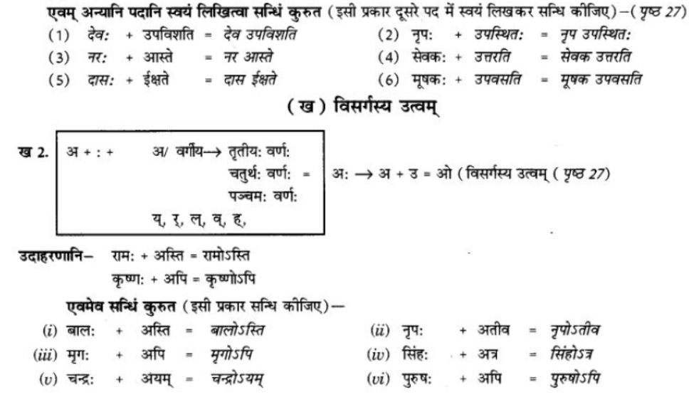 ncert-solutions-class-9-sanskrit-chapter-4-visargsandhi