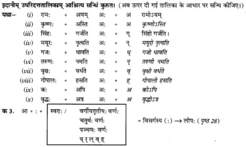 ncert-solutions-class-9-sanskrit-chapter-4-visargsandhi