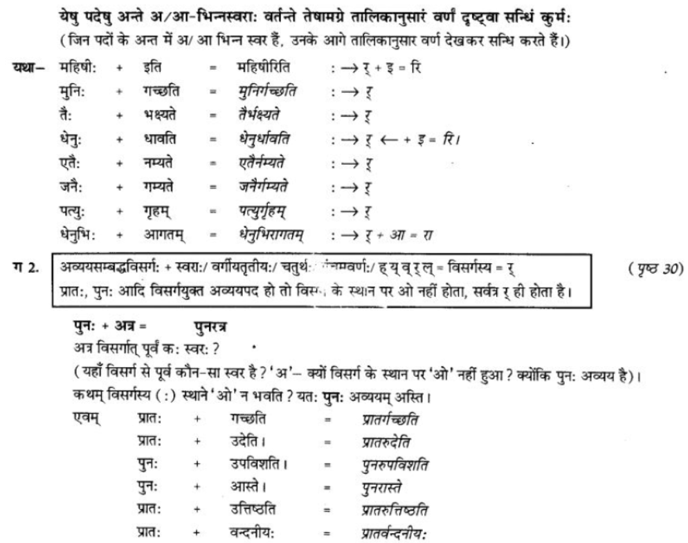 ncert-solutions-class-9-sanskrit-chapter-4-visargsandhi