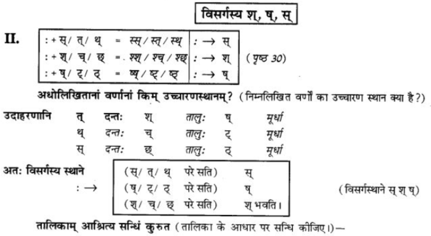 ncert-solutions-class-9-sanskrit-chapter-4-visargsandhi