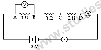 CBSE_Class_10_Science_Question_Paper