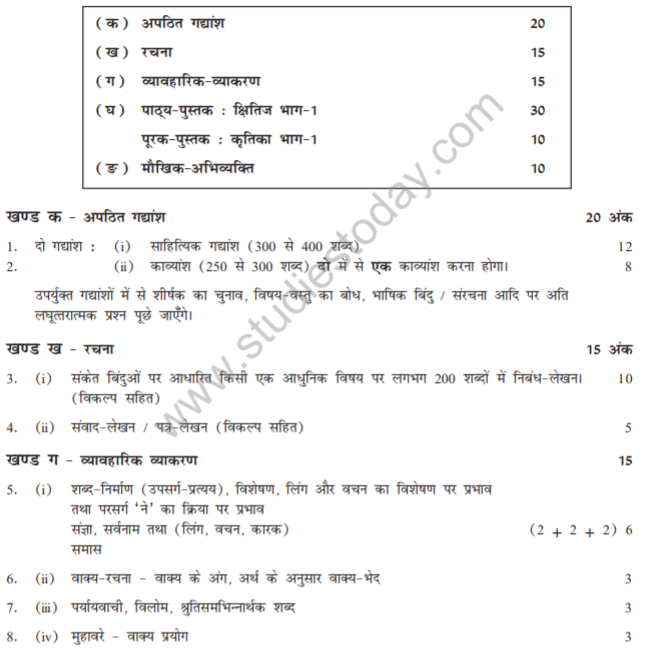 Class_9_Hindi_Syllabus_1
