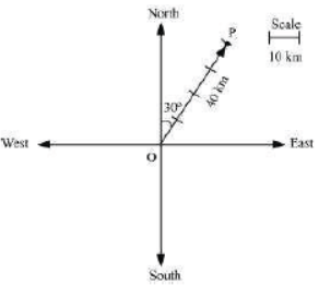 class_12_Maths_Solution_1