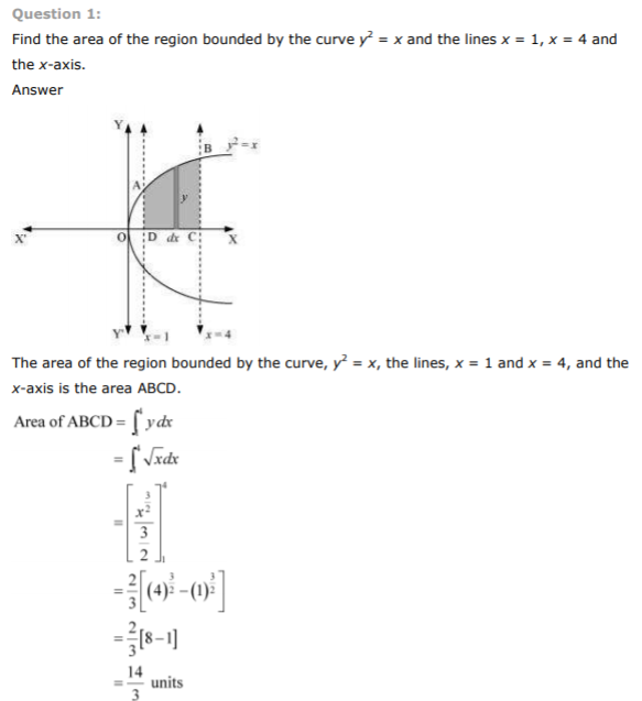 class 12 maths ncert solutions integrals