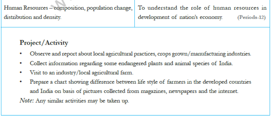 CBSE-Class-8-Social-Science-Syllabus-5