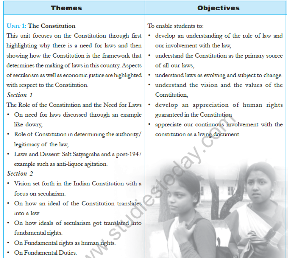 CBSE-Class-8-Social-Science-Syllabus-6