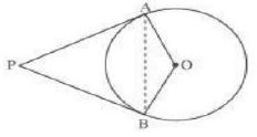 ""NCERT-Solutions-Class-10-Mathematics-Chapter-10-Circles-10