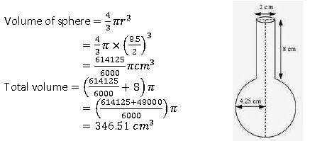 ""NCERT-Solutions-Class-10-Mathematics-Chapter-13-Surface-Area-and-Volume-24