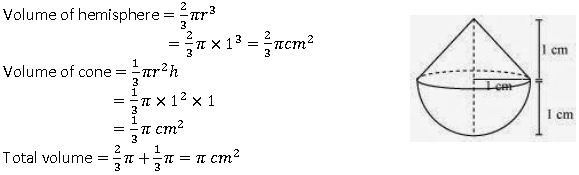 ""NCERT-Solutions-Class-10-Mathematics-Chapter-13-Surface-Area-and-Volume-9