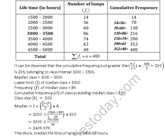 ""NCERT-Solutions-Class-10-Mathematics-Chapter-14-Statistics-10