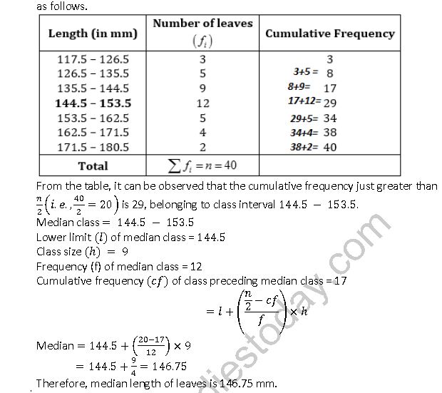 ""NCERT-Solutions-Class-10-Mathematics-Chapter-14-Statistics-12