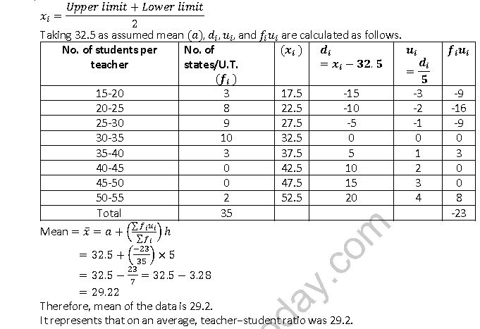 ""NCERT-Solutions-Class-10-Mathematics-Chapter-14-Statistics-21