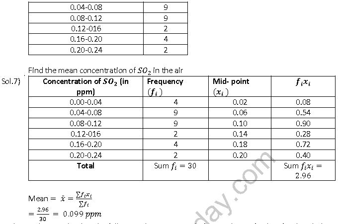 ""NCERT-Solutions-Class-10-Mathematics-Chapter-14-Statistics-28