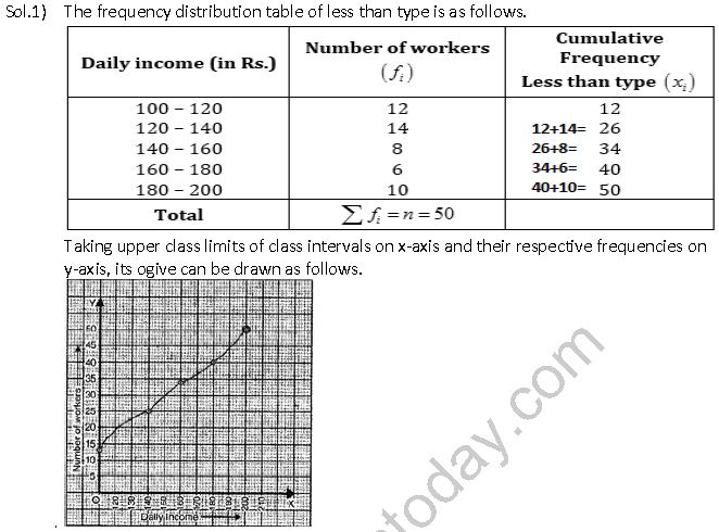 ""NCERT-Solutions-Class-10-Mathematics-Chapter-14-Statistics-3