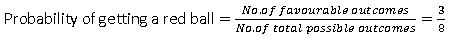 ""NCERT-Solutions-Class-10-Mathematics-Chapter-15-Probability