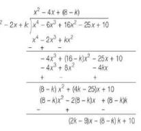 ""NCERT-Solutions-Class-10-Mathematics-Chapter-2-Polynomials-2