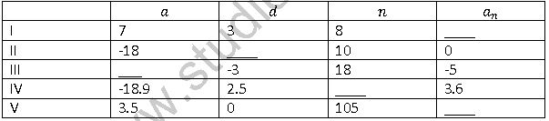 ""NCERT-Solutions-Class-10-Mathematics-Chapter-5-Arithmetic-Progressions-1