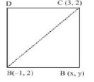 ""NCERT-Solutions-Class-10-Mathematics-Chapter-7-Coordinate-Geometry-7