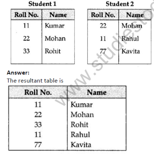 NCERT-Solutions-Class-12-Computer-Science -Database-Concepts-11