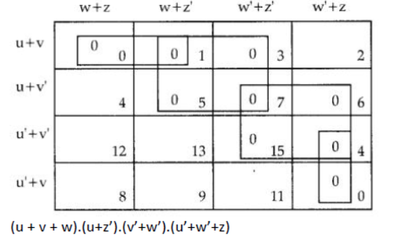 NCERT-Solutions-Class-12-Computer-Science-Boolean-Algebra-14