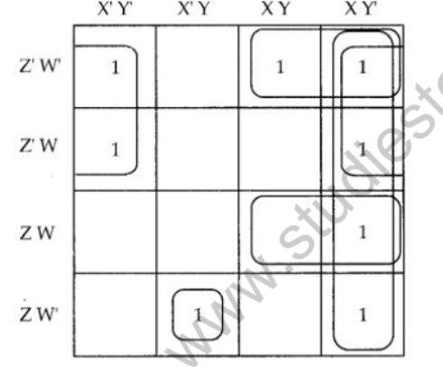 NCERT-Solutions-Class-12-Computer-Science-Boolean-Algebra-15