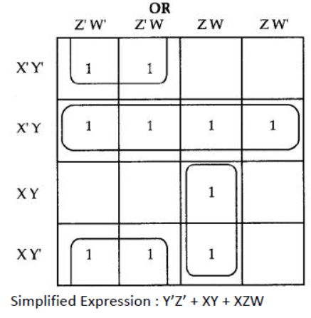 NCERT-Solutions-Class-12-Computer-Science-Boolean-Algebra-17