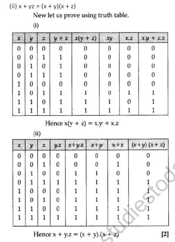 NCERT-Solutions-Class-12-Computer-Science-Boolean-Algebra-18