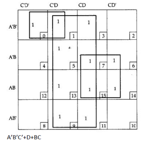 NCERT-Solutions-Class-12-Computer-Science-Boolean-Algebra-19