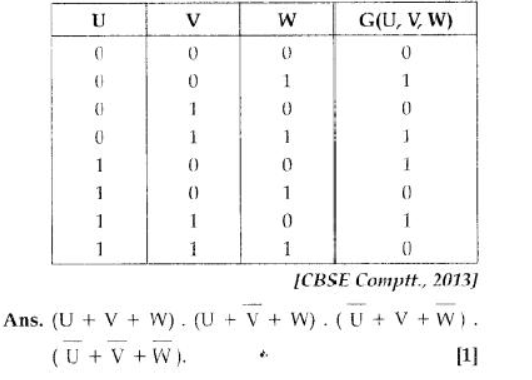 NCERT-Solutions-Class-12-Computer-Science-Boolean-Algebra-22