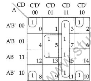 NCERT-Solutions-Class-12-Computer-Science-Boolean-Algebra-28