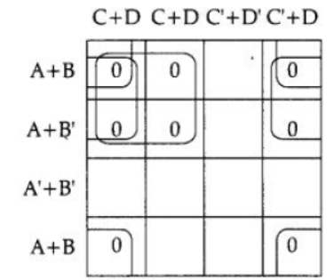 NCERT-Solutions-Class-12-Computer-Science-Boolean-Algebra-29