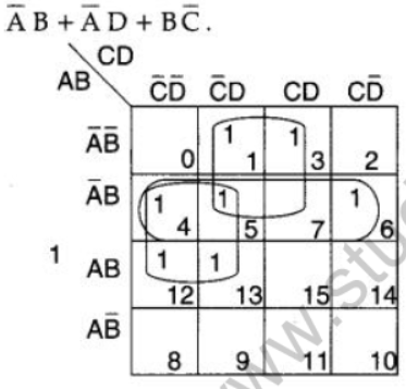 NCERT-Solutions-Class-12-Computer-Science-Boolean-Algebra-30