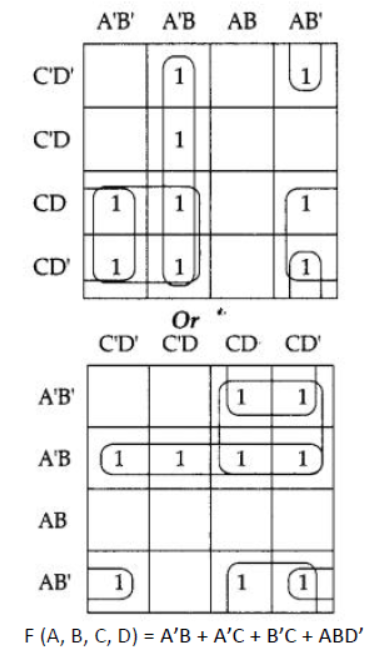 NCERT-Solutions-Class-12-Computer-Science-Boolean-Algebra-33