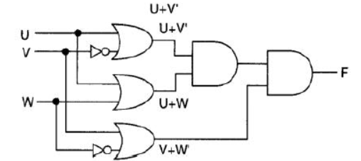 NCERT-Solutions-Class-12-Computer-Science-Boolean-Algebra-34