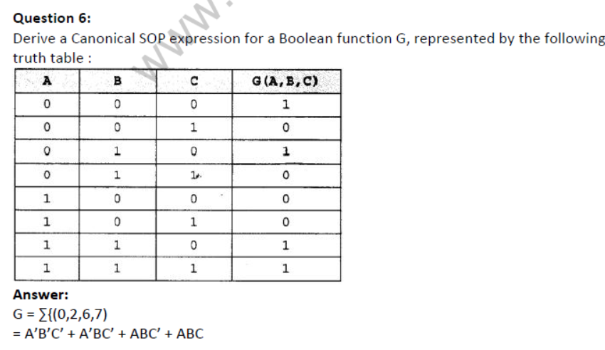 NCERT-Solutions-Class-12-Computer-Science-Boolean-Algebra-37