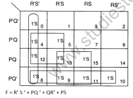 NCERT-Solutions-Class-12-Computer-Science-Boolean-Algebra-38