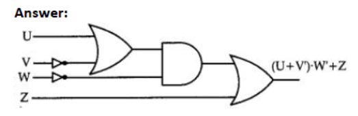 NCERT-Solutions-Class-12-Computer-Science-Boolean-Algebra-4