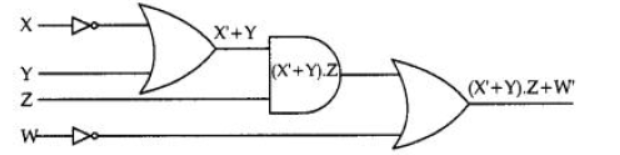 NCERT-Solutions-Class-12-Computer-Science-Boolean-Algebra-5